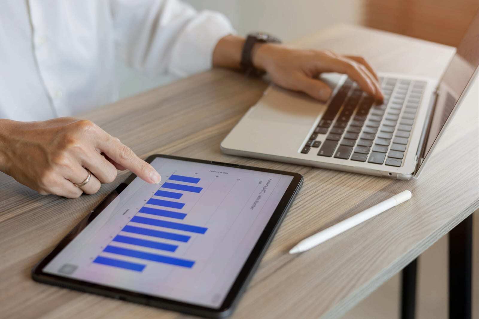 The ROI of Foresight: 3 Reasons To Engage a Technology Strategist - OnDemand Inc