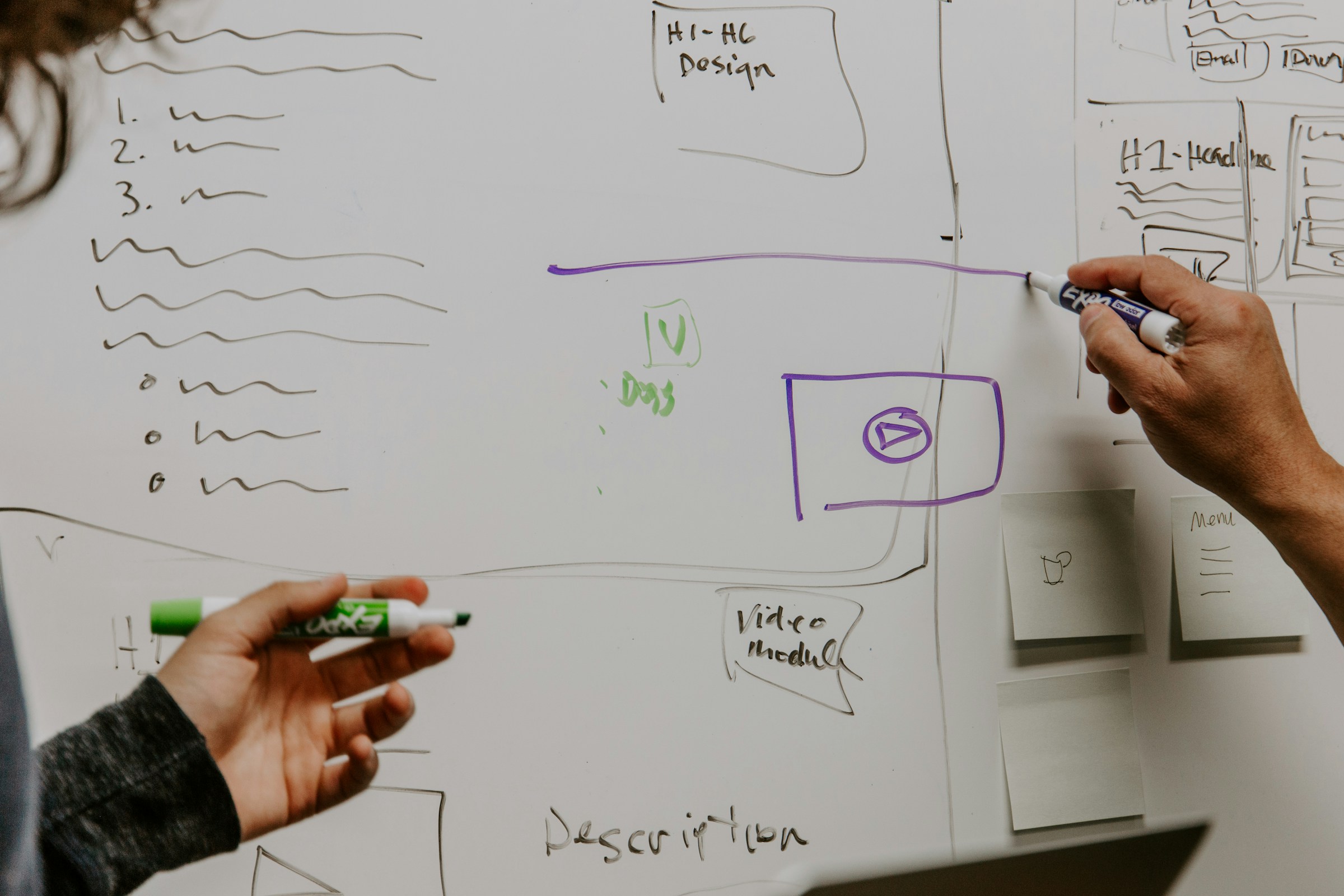 Collaborative strategy session at a whiteboard