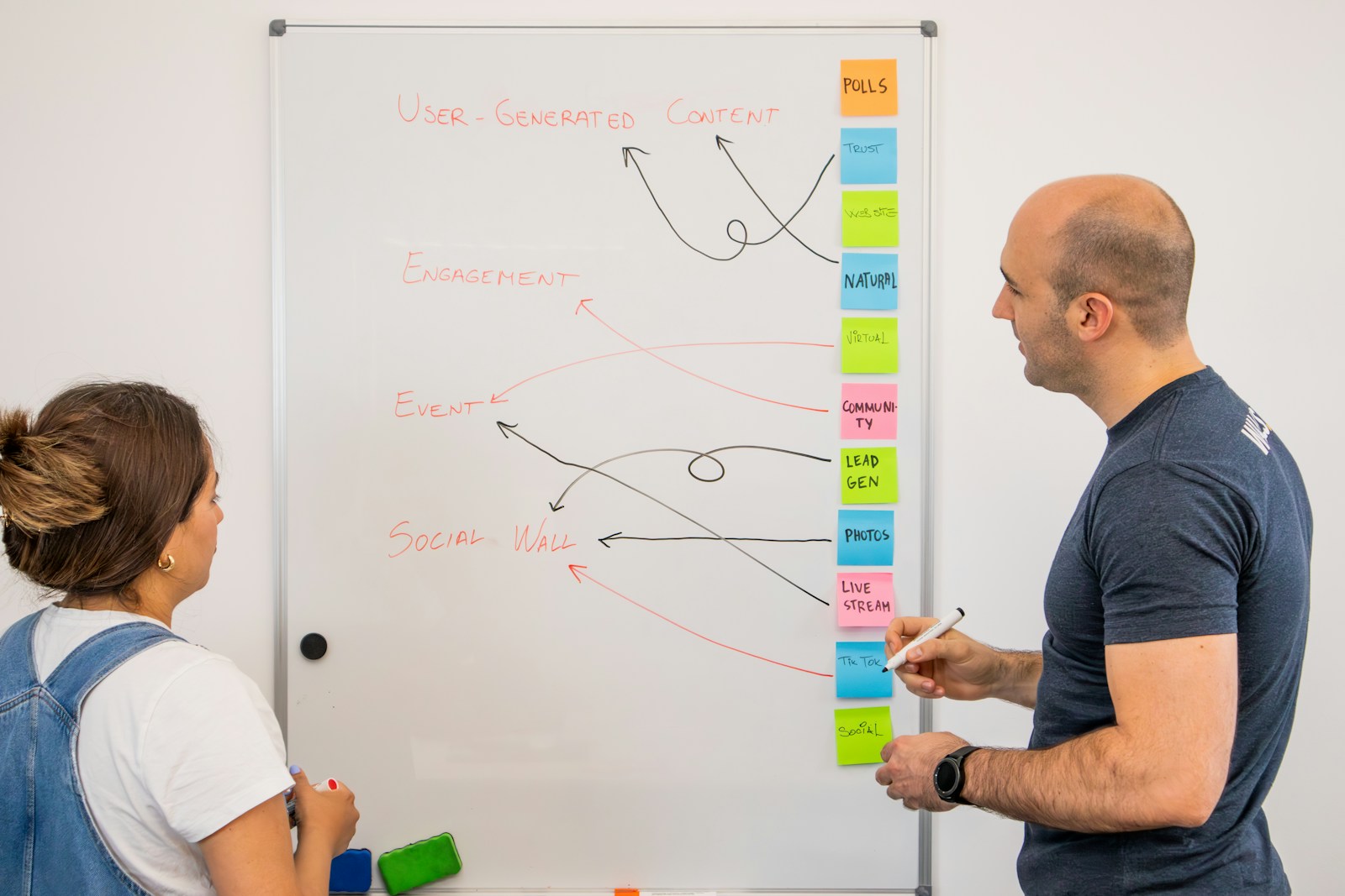 Customer journey mapping workshop: strategists at a whiteboard reviewing CX touchpoints